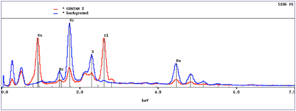 分析PCB上銹跡斑斑的原因