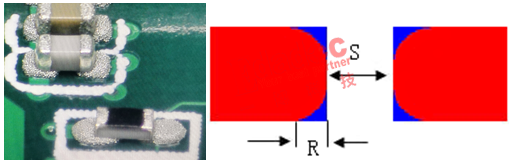 如何解決焊盤(pán)不匹配導(dǎo)致生產(chǎn)時(shí)產(chǎn)生錫珠的問(wèn)題