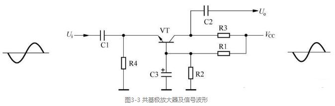 三極管放大電路的識(shí)圖技巧
