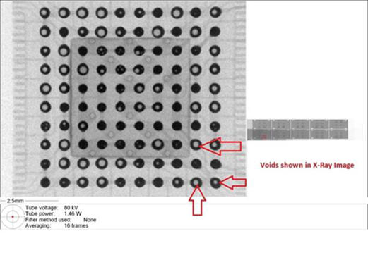 將可制造性設計（DFM）應用于PCB開發(fā)