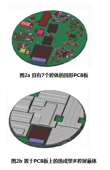 PCB板級屏蔽設(shè)計(jì)
