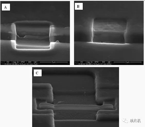 網(wǎng)絡(luò)上對芯片解密的定義，解密方法與原理解析！