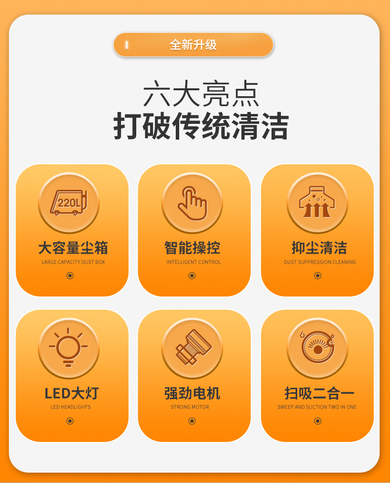 榮事達DS180-駕駛式掃地機-詳情頁_02.jpg