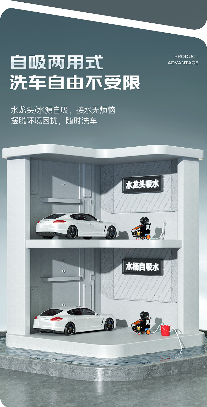 RS-CGY洗車機詳情頁_07.jpg