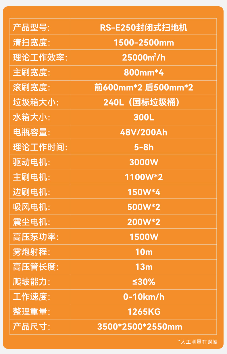 RS-E250掃地機_17.jpg