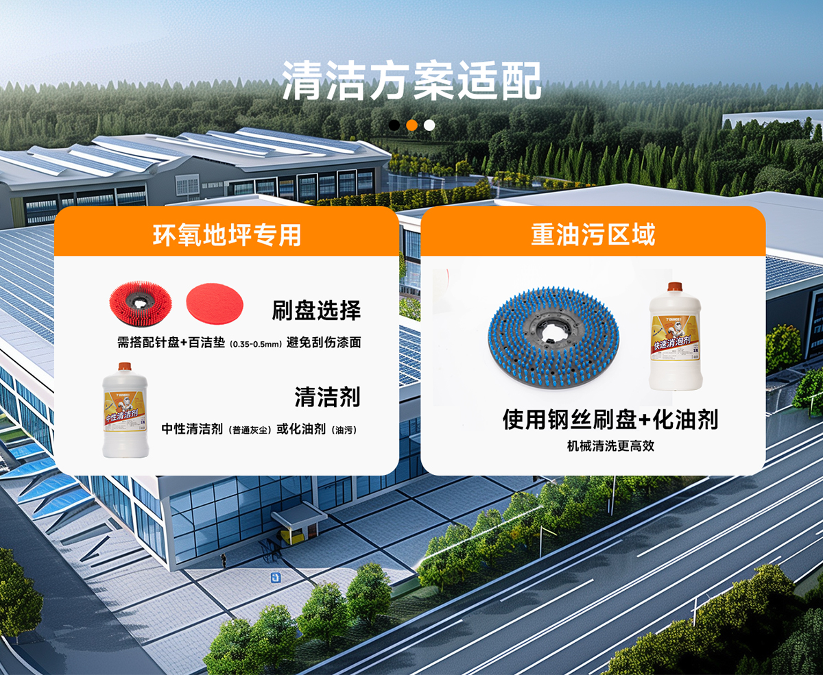 清潔方案適配