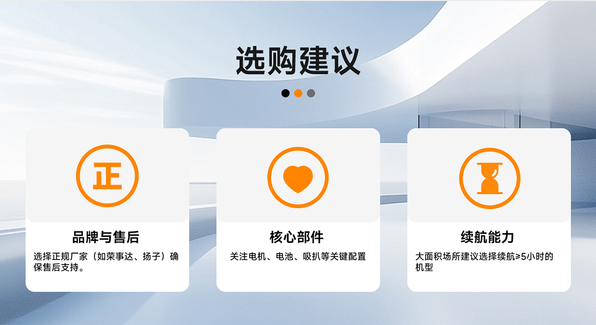選購建議