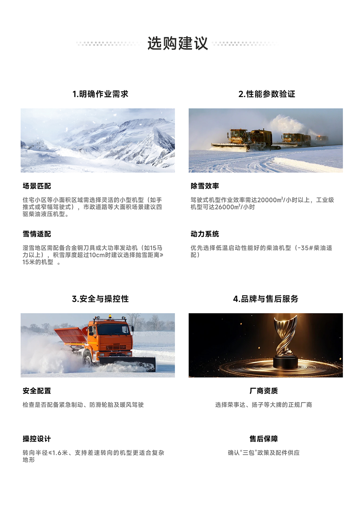 選購建議