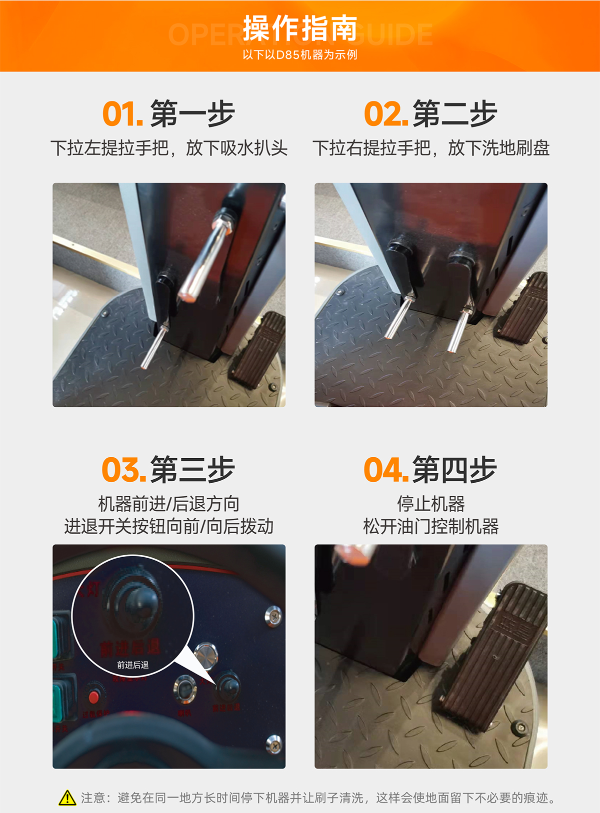 操作指南