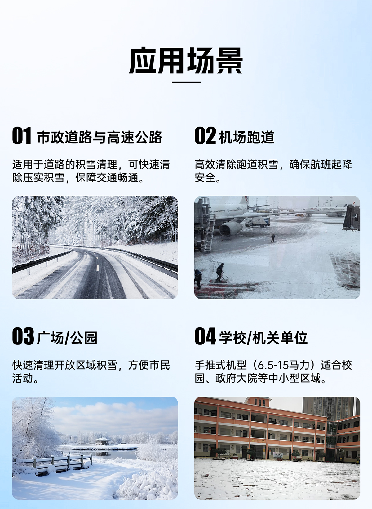 應用場景