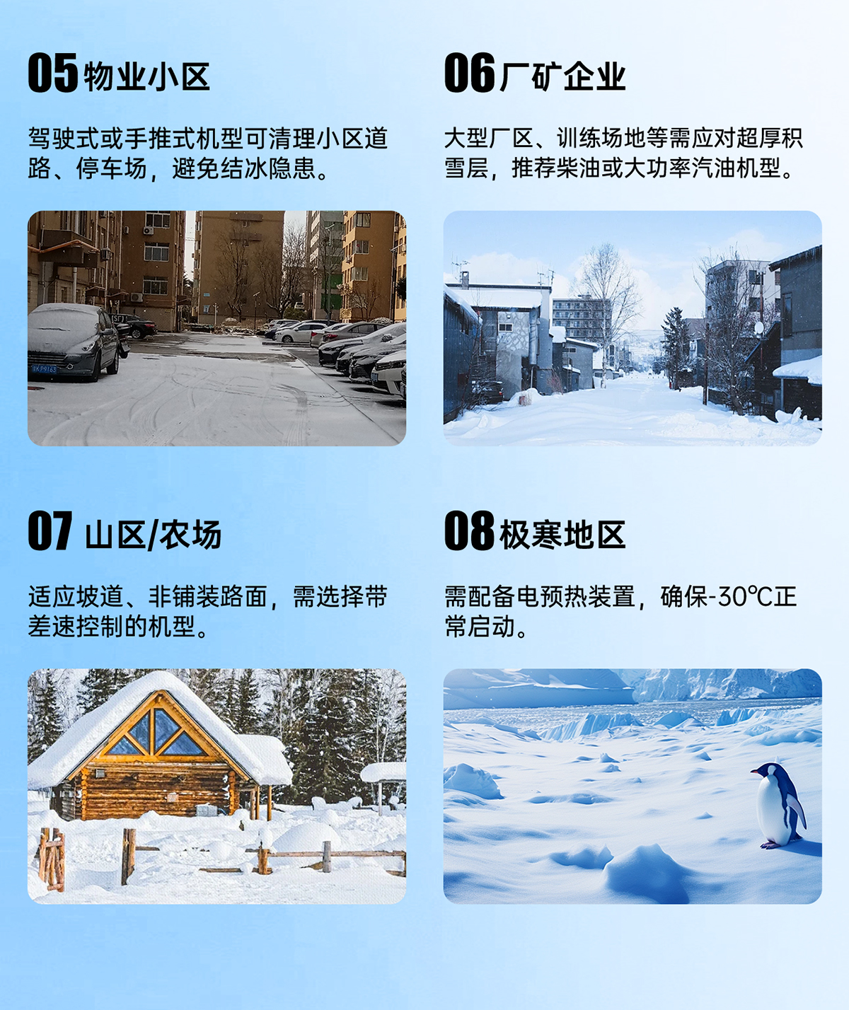 應用場景